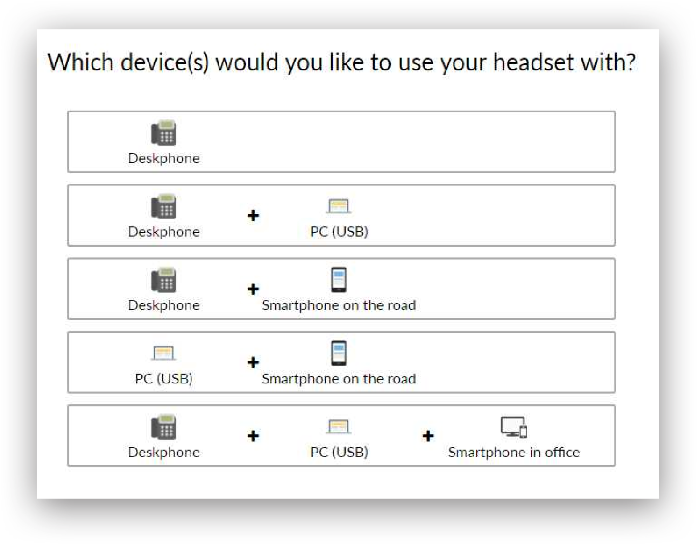 Dynamic Workflow